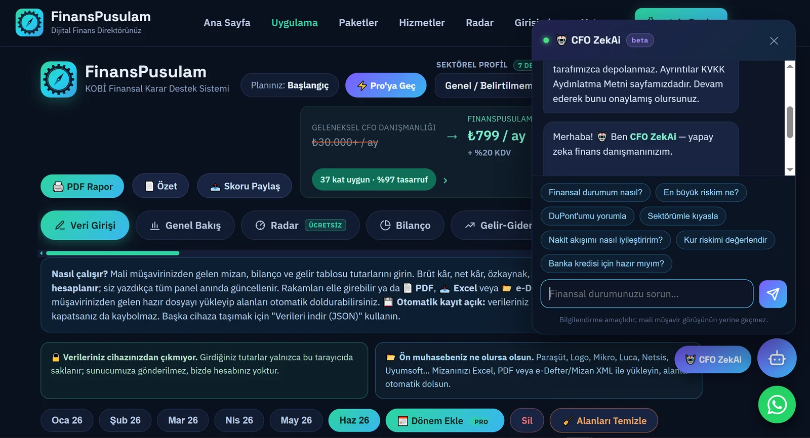 CFO ZekAi — yapay zekâ finans danışmanı sohbeti