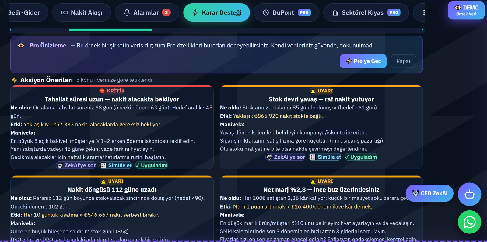 Karar Desteği — verilerinize göre tetiklenen aksiyon önerileri