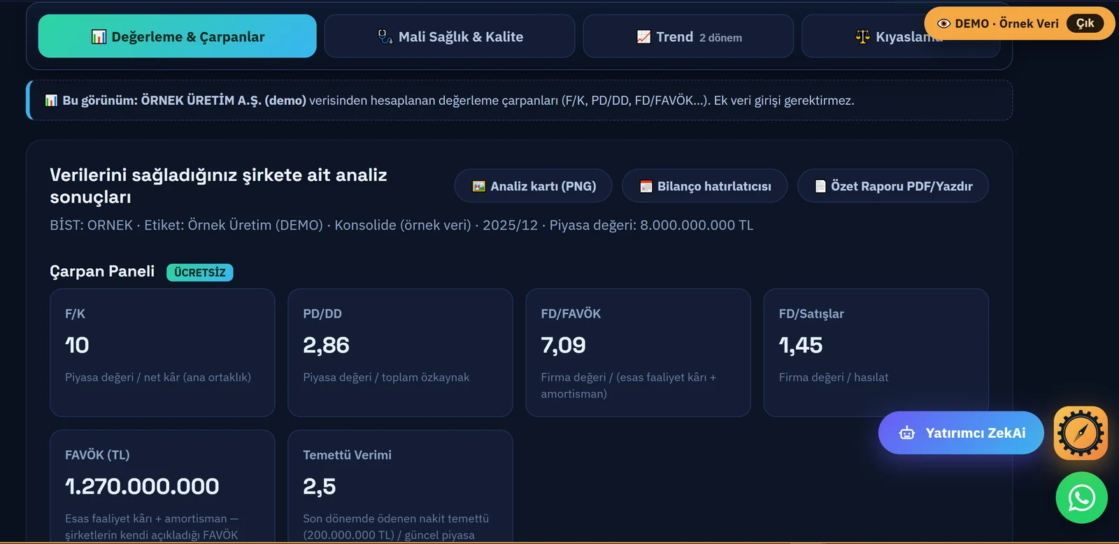 Değerleme ve çarpan paneli (F/K, PD/DD, FD/FAVÖK) — örnek demo