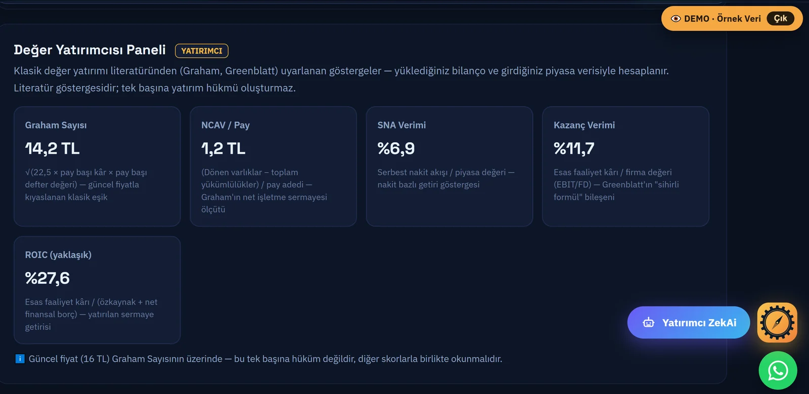 Değer Yatırımcısı Paneli — Graham Sayısı, NCAV, ROIC — örnek demo